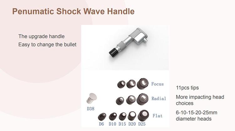 Pneumatic ShockWave Machine