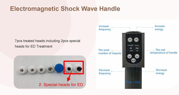 Pneumatic ShockWave Machine