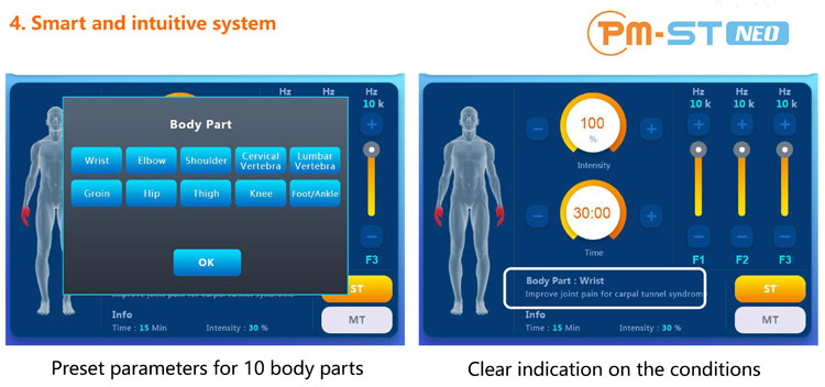 PMST-NEO interface