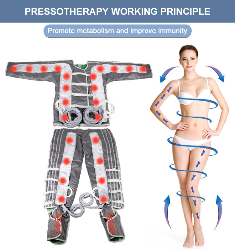 pressotherapy machine