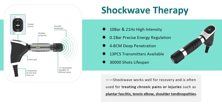 ShockWave & Deep Vibration5