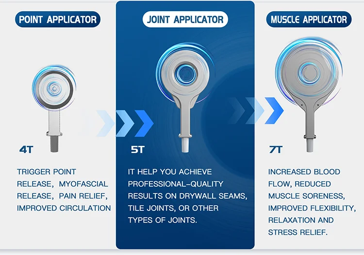 magnetic therapy machine