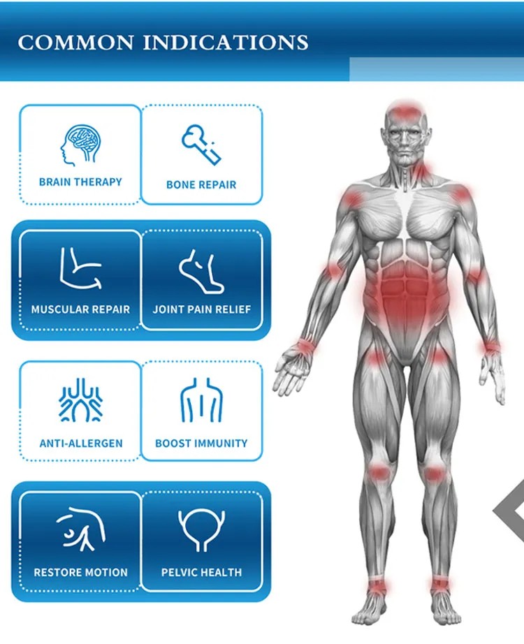 pemf physical magnetic therapy machine